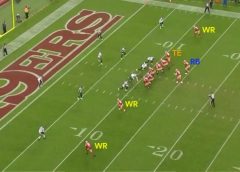 11 personnel package – NFL football personnel packages, NFL, offense, personnel groupings, football