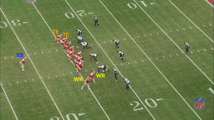 12 personnel package, NFL offense, personnel grouping