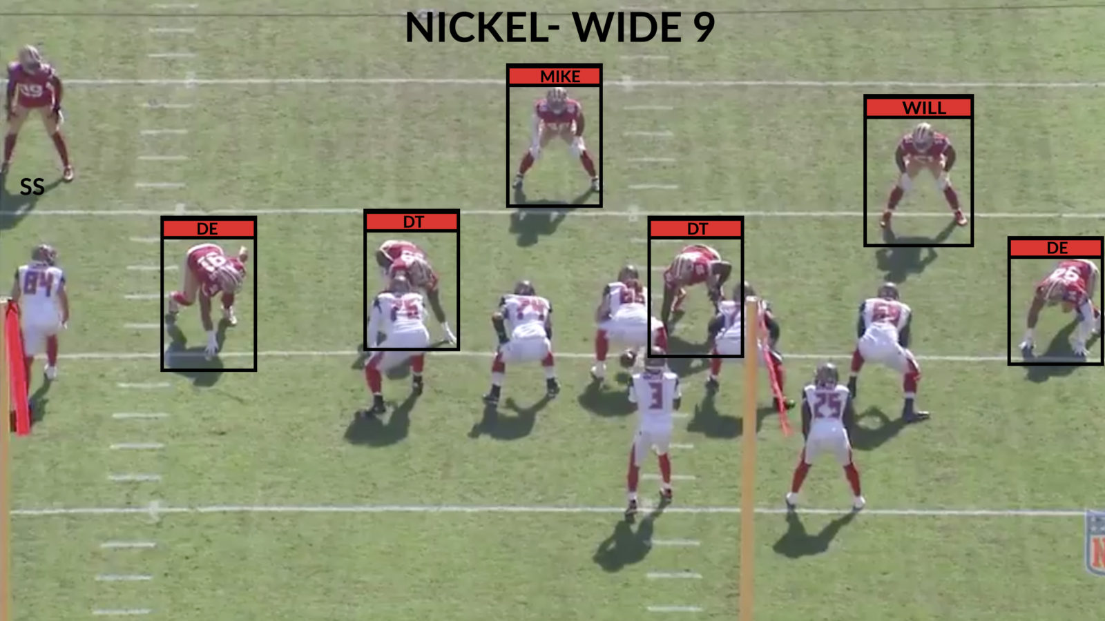 49ers Defense Nickel Wide-9