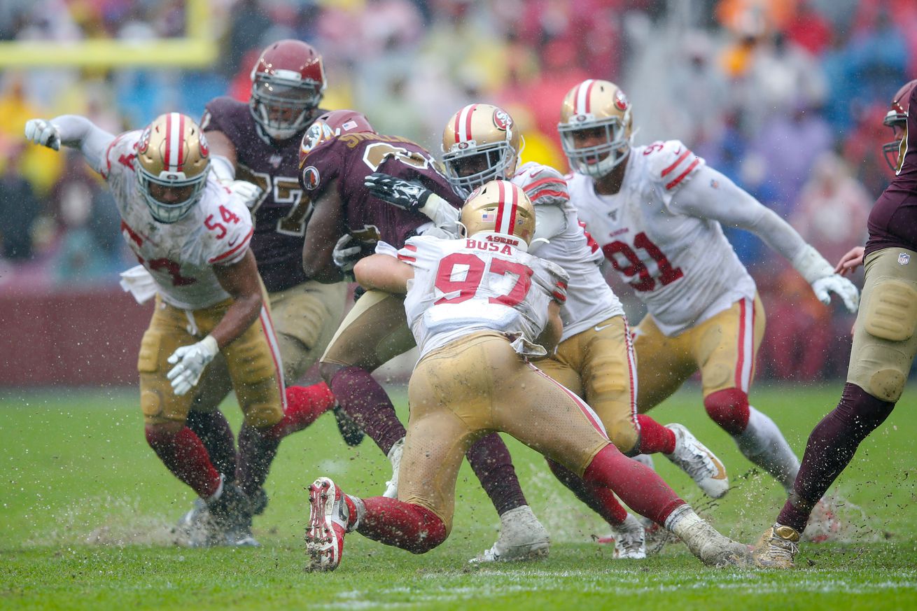 A look at 49ers roster following 2021 NFL Draft