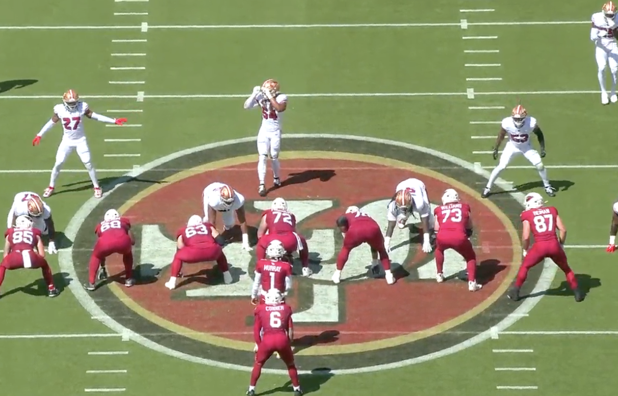 49ers Film Room - Saleh Defensive System