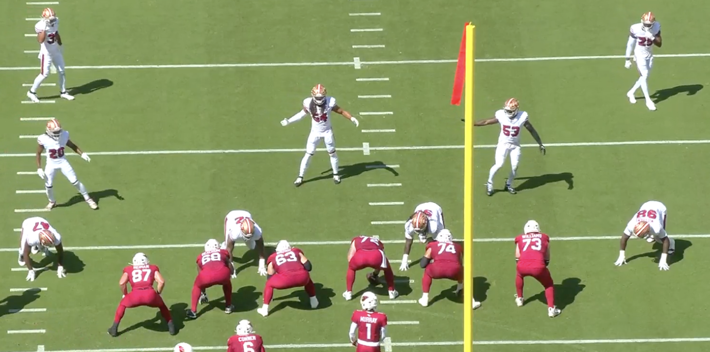 49ers Film Room - Saleh Defensive System